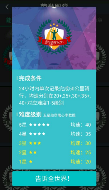 国羽晋级苏杯八强